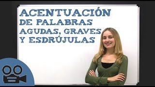 Acentuación de palabras agudas graves y esdrújulas  Lengua Española Básica [upl. by Vaios601]