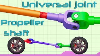 universal joint and propeller shaft [upl. by Zakaria]