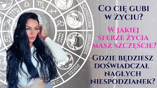 Znaki zodiaku i planety  Jowisz  Uran  Neptun  Planety Zewnętrzne znakizodiaku czytanie [upl. by Kciredor]