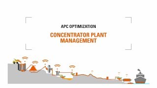 Mineral Processing Optimization with SGS Advanced Process Control APC [upl. by Ricardama]