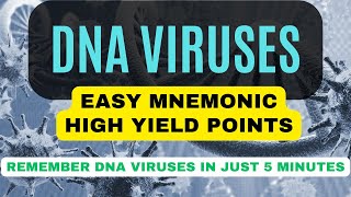 Easy Ways to Remember DNA Viruses  Mnemonics amp High Yield Points [upl. by Ettenaj]