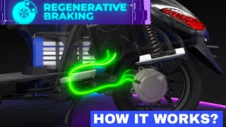 REGEN SIMPLIFIED  HOW REGENERATION BRAKING CHARGE YOUR VEHICLE [upl. by Xyla905]