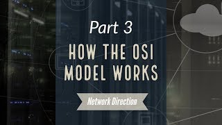 How the OSI Model Works  Network Fundamentals Part 3 [upl. by Nevets778]