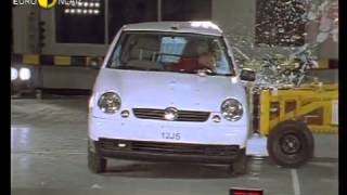 VW Lupo 2000 Euro NCAP crash test [upl. by Pump]