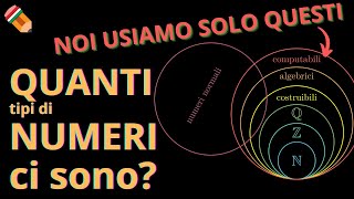 Ci sono tanti diversi tipi di numeri Ma noi ne usiamo pochissimi [upl. by Nady]