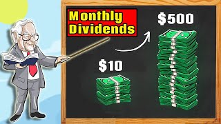 How to Make 500 in Dividends a Month from 10000 [upl. by Dymphia]