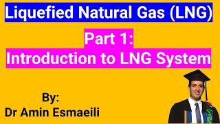 Why natural gas has to be liquefied What is the LNG and its properties [upl. by Annala]