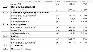 Comment Calculer Le Dallage  Film polyane et son béton dosé a 300 kgm3 [upl. by Tija6]