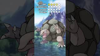 Whats the BEST POKEMON Objectively kinda RATE EM ALL Ep 76 Golem rateemall pokemon [upl. by Yrolam]