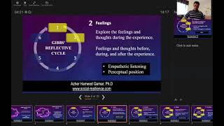 Gibbs Reflective Cycle [upl. by Candida]