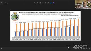 EL VALOR DE LA UNIDAD IMPOSITIVA TRIBUTARIA UIT Y SU IMPLICANCIA EN REMUNERACIÓN INTEGRA MENSUAL [upl. by Acinemod]