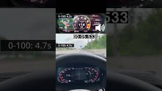 340 HP BMW Z4 M40i VS 310 HP Audi TTS shorts acceleration cars speed audi bmw z4 [upl. by Lebazej]