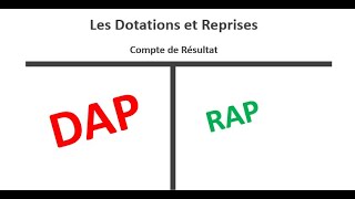 LES BASES 6  comprendre enfin les Dotations et Reprises comptables [upl. by Neeuq]