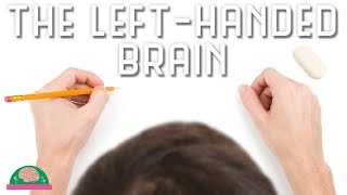 Why Are People LeftHanded [upl. by Akinehc]