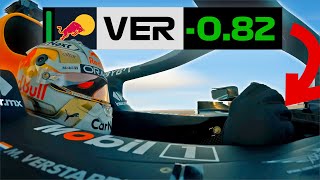 Why Verstappen is SO MUCH FASTER than Perez [upl. by Zelazny]