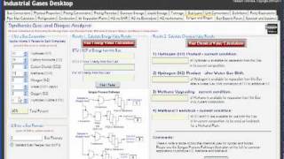 Syngas and Biogas Analysis [upl. by Nosnaj391]