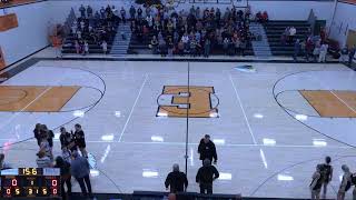 Enderlin High School vs WyndmereLidgerwood High School Womens JV Basketball [upl. by Georglana]