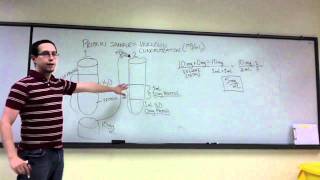 Lab Review  Serial Dilutions Unit 2 Spectrophotometry [upl. by Laresa912]