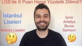 2018 LGS’de X Taban Puan Hangi Yüzdelik Dilime Denk Geliyor [upl. by Mharba]