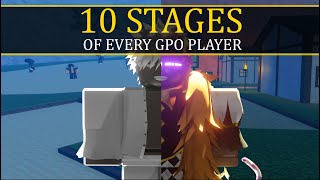 The 10 Stages of Every GPO Player [upl. by Llenal]