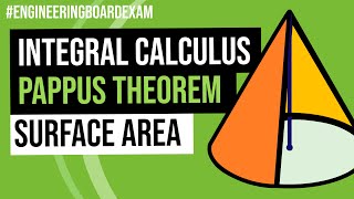 Pappus Theorem for Surface Area [upl. by Hgierb]