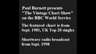 Paul Burnetts quotThe Vintage Chart Showquot on BBC World Service [upl. by Atalante]