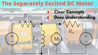 Beginners guide to The Separately Excited DC Motor [upl. by Airetnohs]