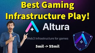 Why Smart NFTs Will Power Crypto Gaming  Altura Web3 Infrastructure [upl. by Reste]