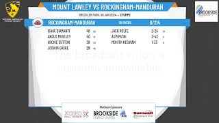 WA Premier Cricket  Ted Hussey Shield U17s  Rd8  Mt Lawley v RockinghamMandurah  Day 1 [upl. by Mclyman468]