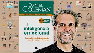 Inteligencia Emocional según Daniel Goleman  Resumen Animado Completo del libro [upl. by Rehpotsrhc]