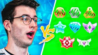 Can GarrettG Beat EVERY RANK in Rocket League [upl. by Alig]