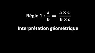 Règle 1  ab  acbc  Interprétation géométrique [upl. by Asilaj325]