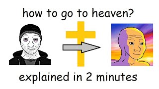 How to become Christian explained in 2 minutes [upl. by Aibsel698]