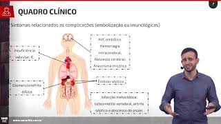 Endocardite Infecciosa [upl. by Hannavas]