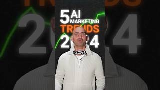 5 AI Marketing Trends for 2024 [upl. by Morna380]