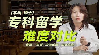 【专升天】专科留学性价比之王方案在哪里  英国留学 [upl. by Damales]