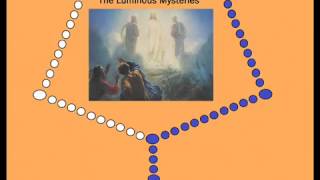 Virtual Rosary  The Luminous Mysteries Thursdays [upl. by Ackley139]