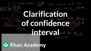 Clarification of confidence interval of difference of means  Khan Academy [upl. by Derrik]