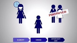 Scarcity Choice Opportunity Cost Why successful women tend to postpone marriage plans [upl. by Ritch]