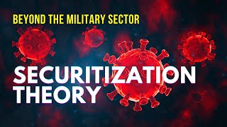 Securitization theory [upl. by Llerrej]