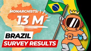 Survey On Monarchy in Brazil  Unexpected Results [upl. by Eniruam]