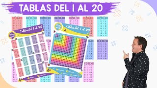 Tablas de multiplicar del 1 al 20 [upl. by Manuela]