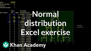 Normal distribution excel exercise  Probability and Statistics  Khan Academy [upl. by Kristi]