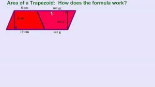 Area of a Trapezoid How Does the Formula Work [upl. by Inglebert]