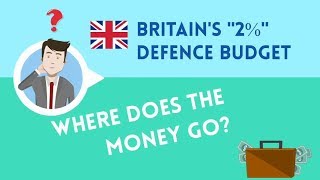 The UKs 2 defence budget Where does the money go [upl. by Gnehc]