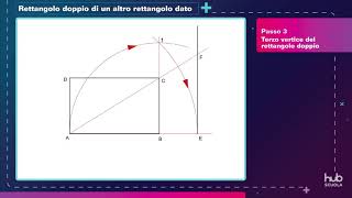 Procedimento guidato  Disegnare un rettangolo di superficie doppia rispetto a un rettangolo dato [upl. by Lattie]