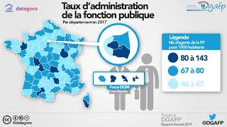 Rapport annuel sur létat de la fonction publique  édition 2019  Infographies [upl. by Eisor899]