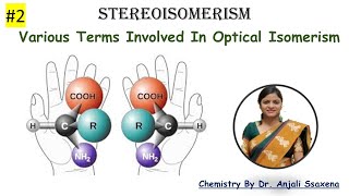 Nucleophilic Substitution Reactions  SN1 and SN2 Mechanism Organic Chemistry [upl. by Robena]