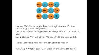 Verhältnisformeln von einfachen Ionenverbindungen [upl. by Dalt]