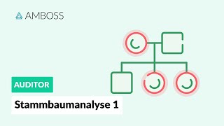 Stammbaumanalyse Teil 1  Geschlechtsunabhängige Vererbung  AMBOSS Auditor [upl. by Levey721]